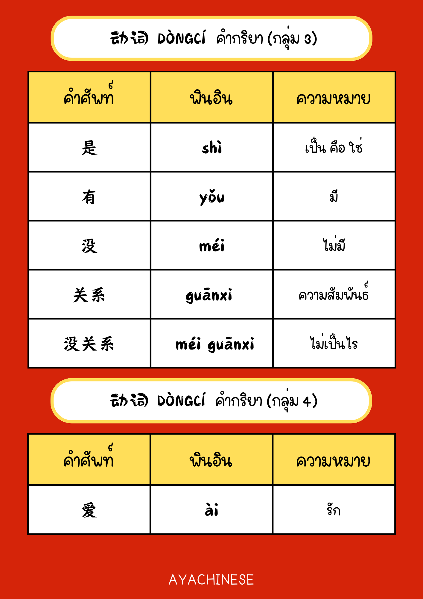 AYA CHINESE